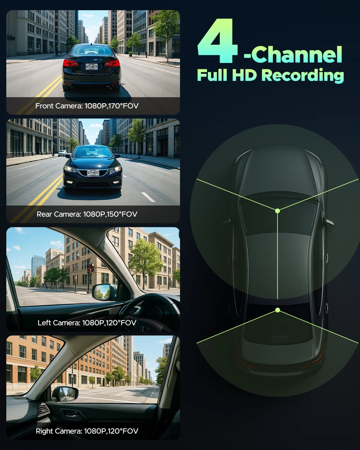 4 Channel Dash Cam Front and Rear inside with 24H Parking Monitor, 360 Degree View 5G Wifi Dash Camera, IR Night Vision Dashcam, G-Sensor, Free 128GB Card & Hardwire Kit