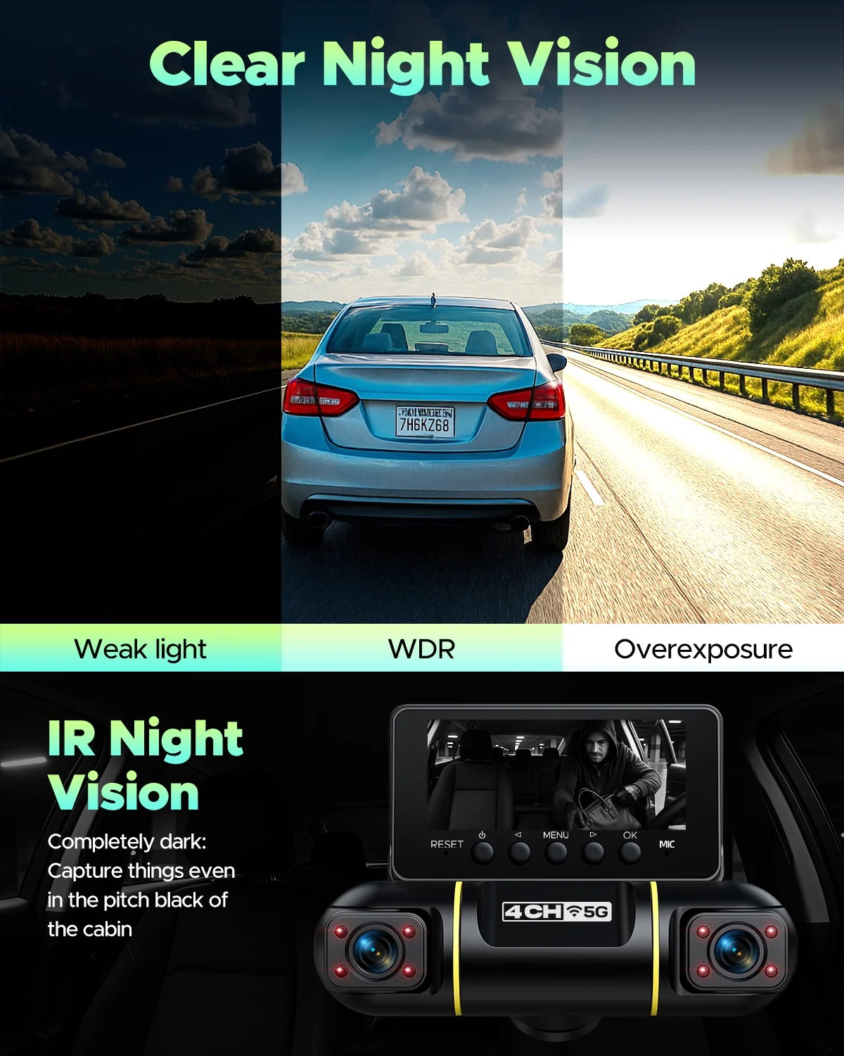 4 Channel Dash Cam Front and Rear inside with 24H Parking Monitor, 360 Degree View 5G Wifi Dash Camera, IR Night Vision Dashcam, G-Sensor, Free 128GB Card & Hardwire Kit