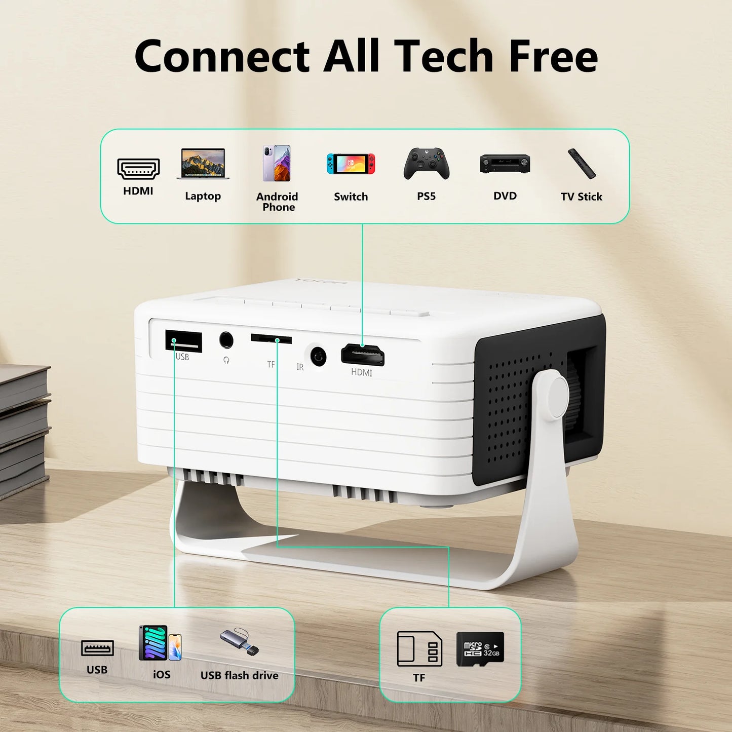 YT Mini Proyector 1080P Compatible, 4000 Lúmenes LED 3.0 Para Teatro Para Exteriores, Vida De Lámpara De 60000 Horas, Negro